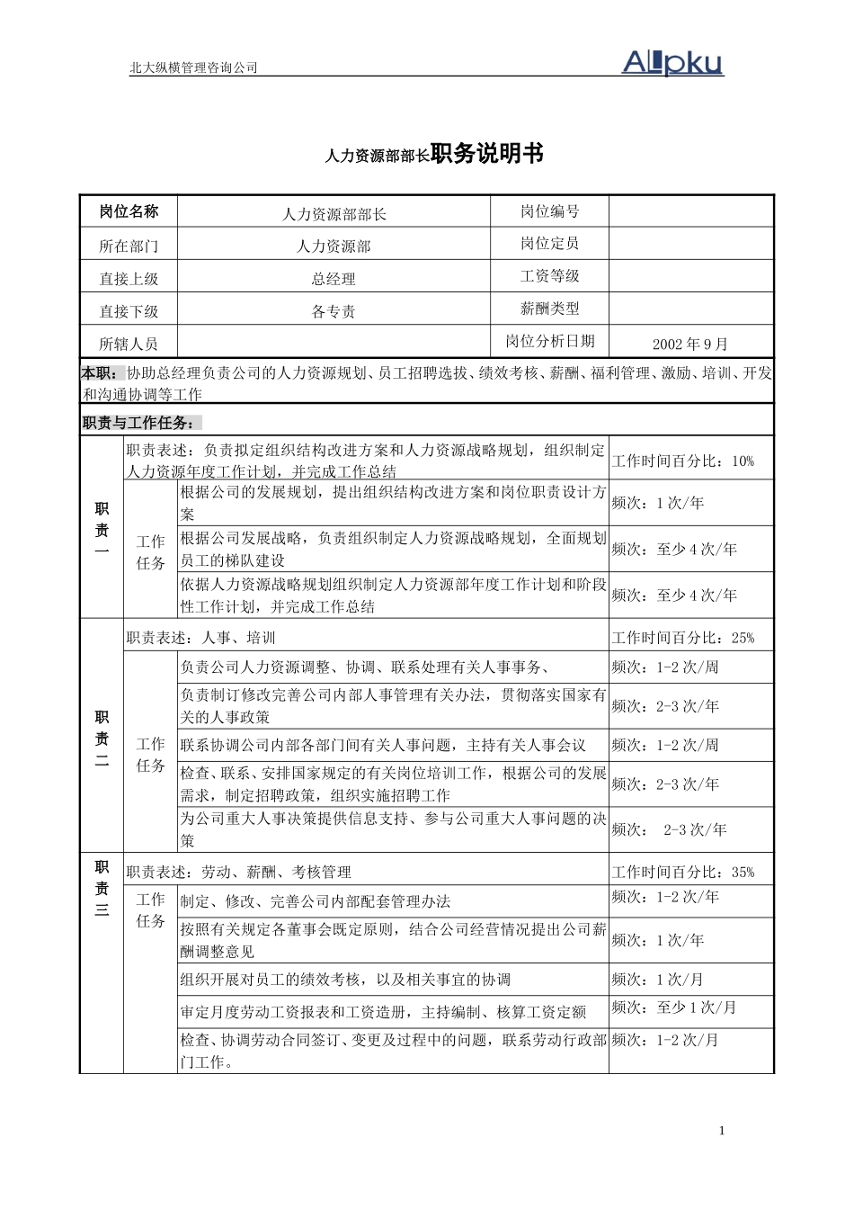 职务说明书（主任）.doc_第1页