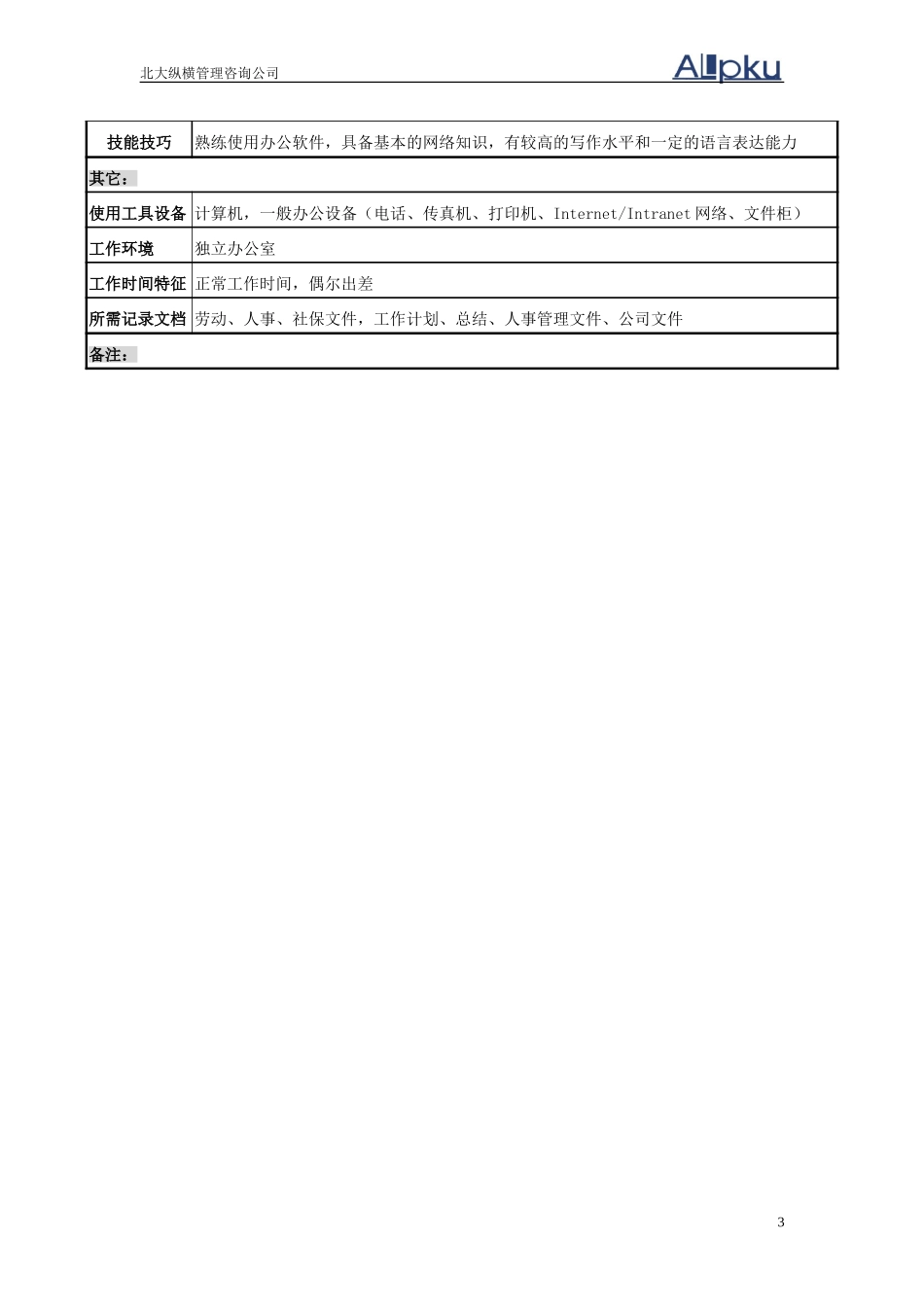 职务说明书（主任）.doc_第3页