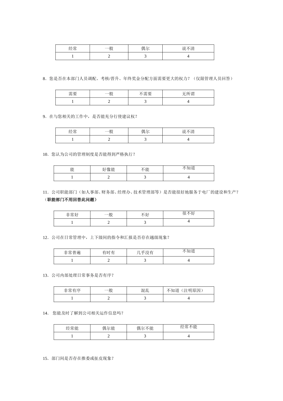 大朝山调查问卷组织.doc_第2页