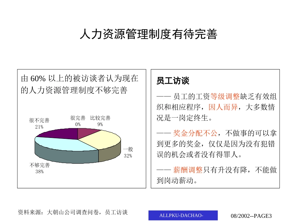 2人力0819.ppt_第3页