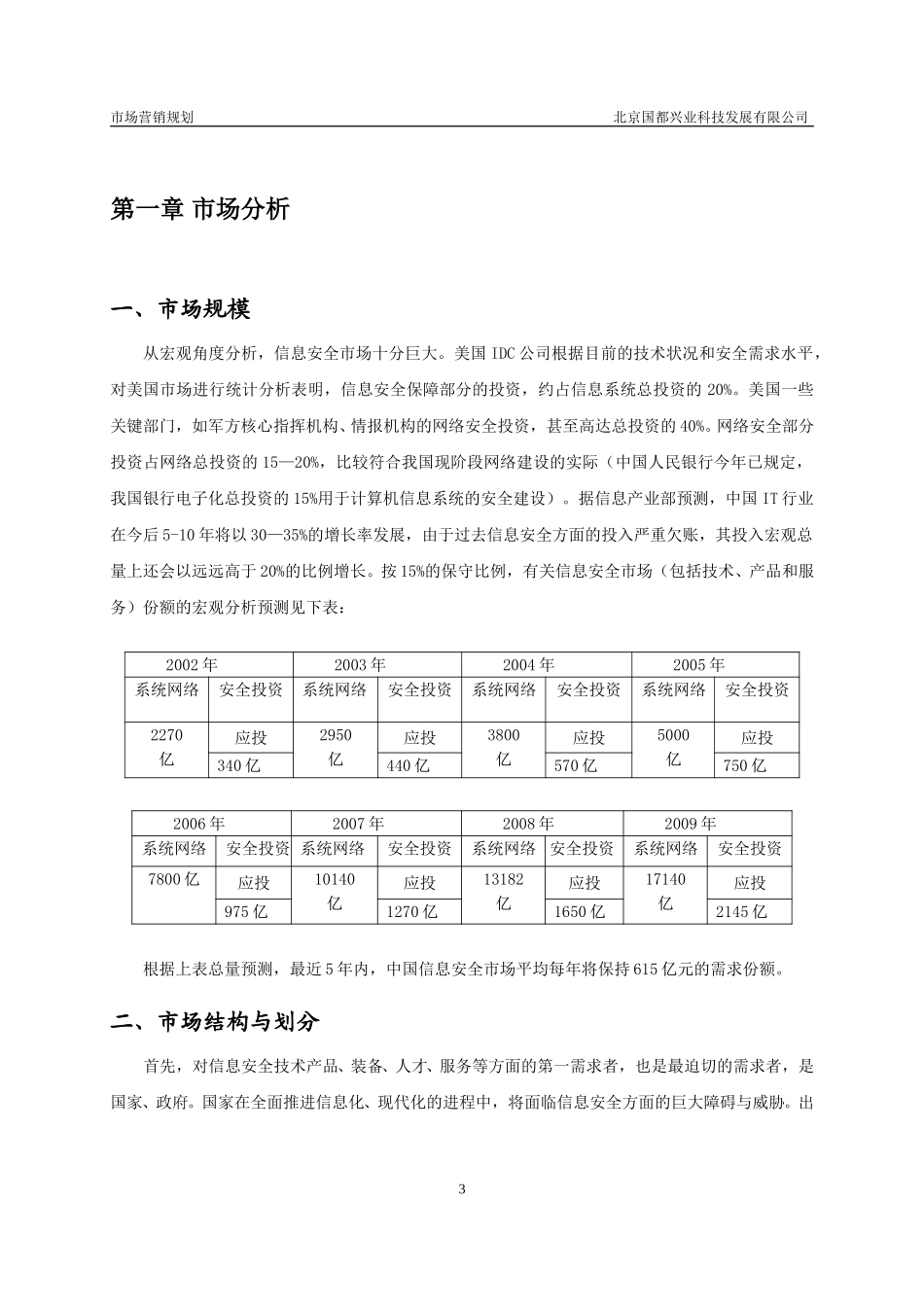 国都兴业市场分析（全）.doc_第3页