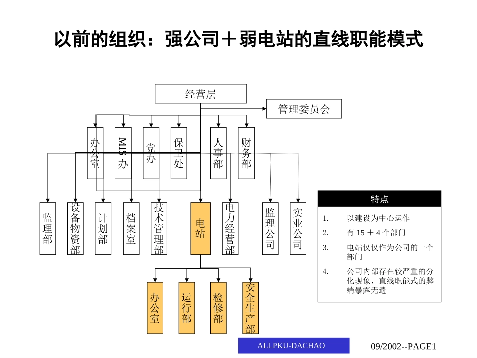 构架0905.ppt_第1页