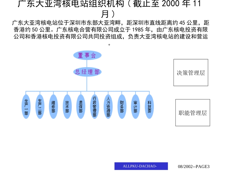3办公室0902.ppt_第3页