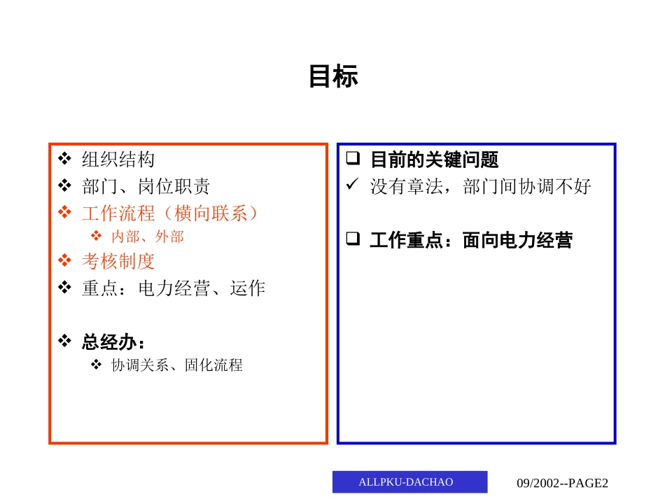 组织0830.ppt_第2页