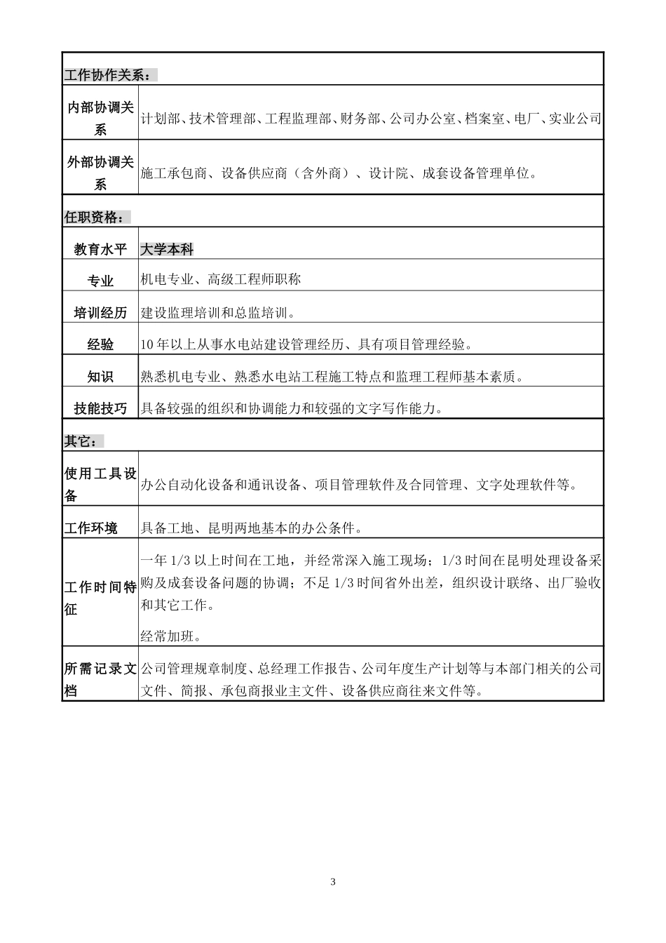 职务说明书((部门经理).doc_第3页