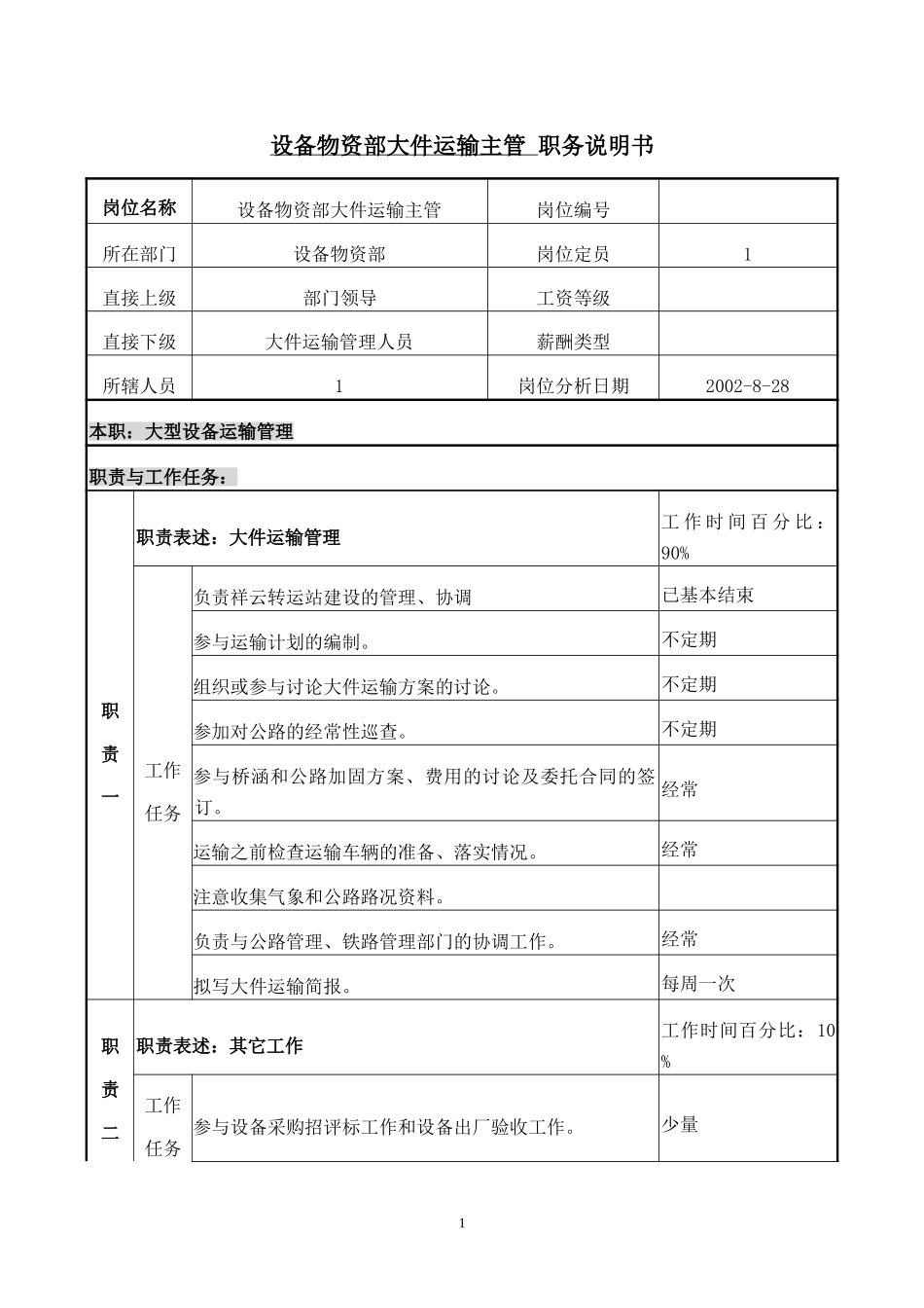 职务说明书((大件运输主管).doc_第1页
