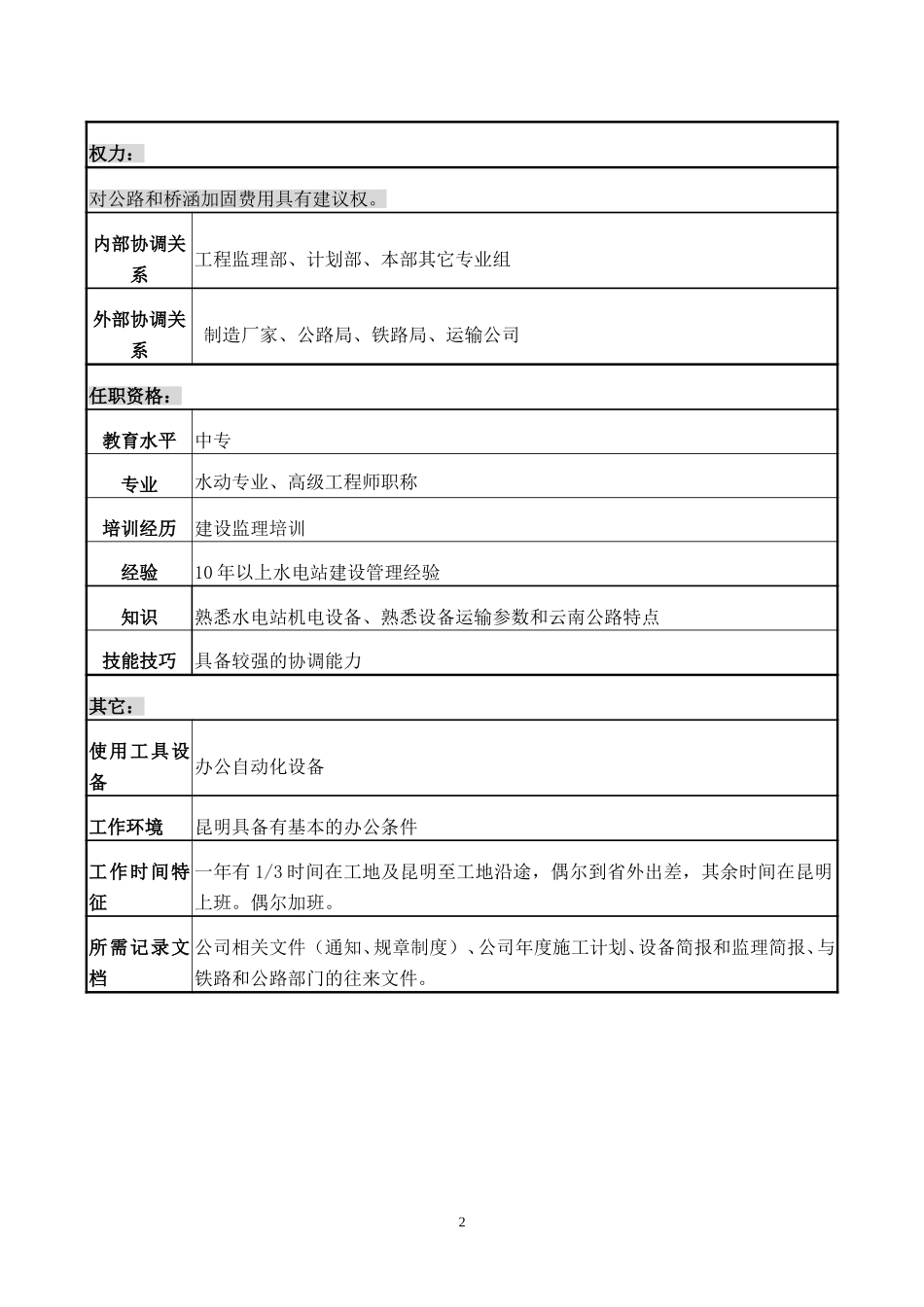职务说明书((大件运输主管).doc_第2页