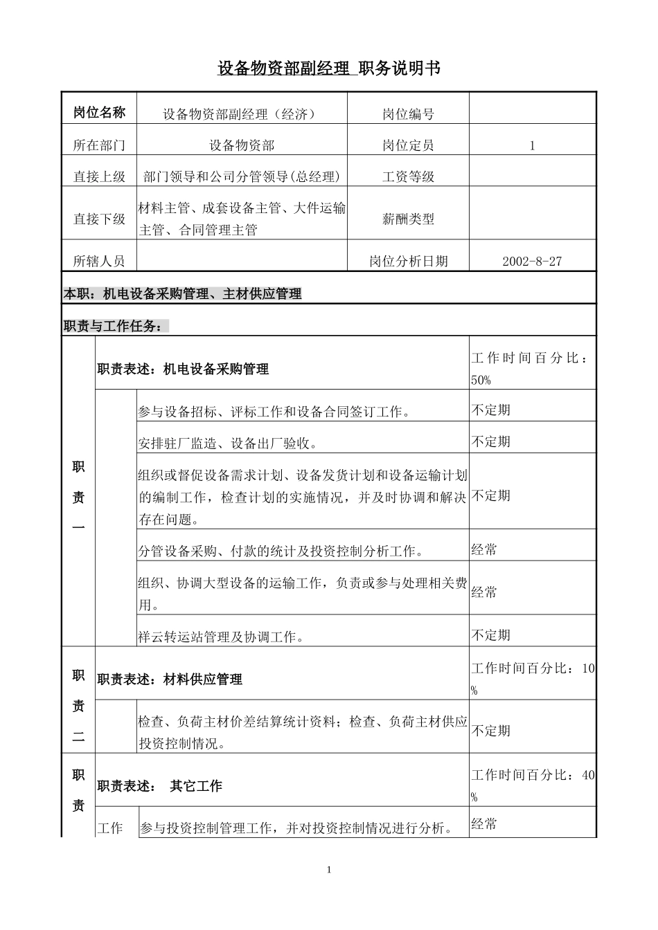职务说明书((经济副经理).doc_第1页