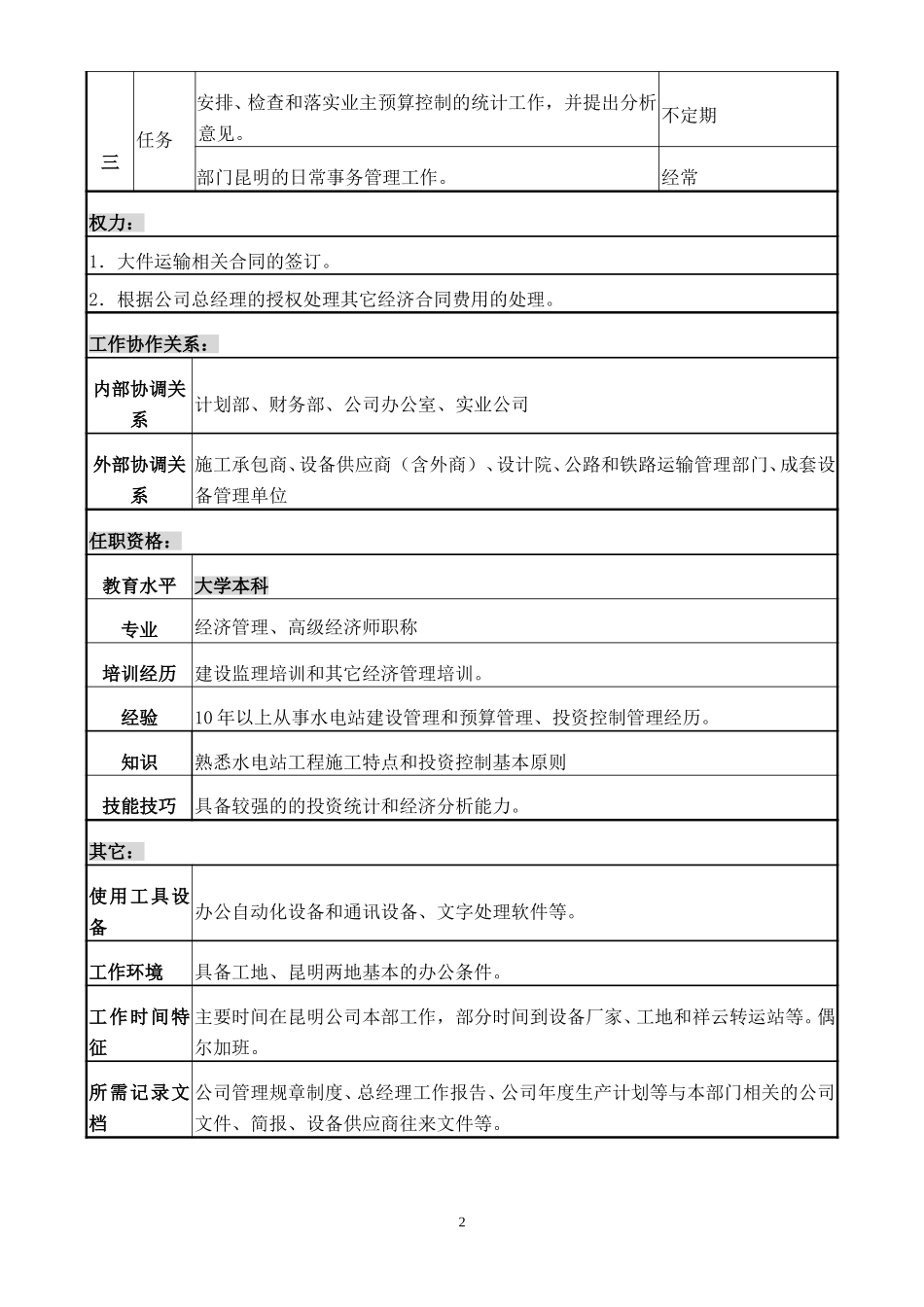 职务说明书((经济副经理).doc_第2页