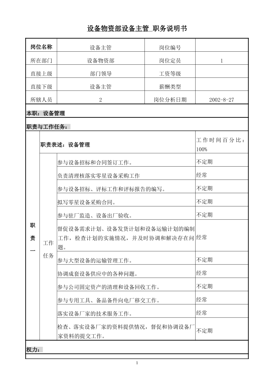 职务说明书((设备主管).doc_第1页