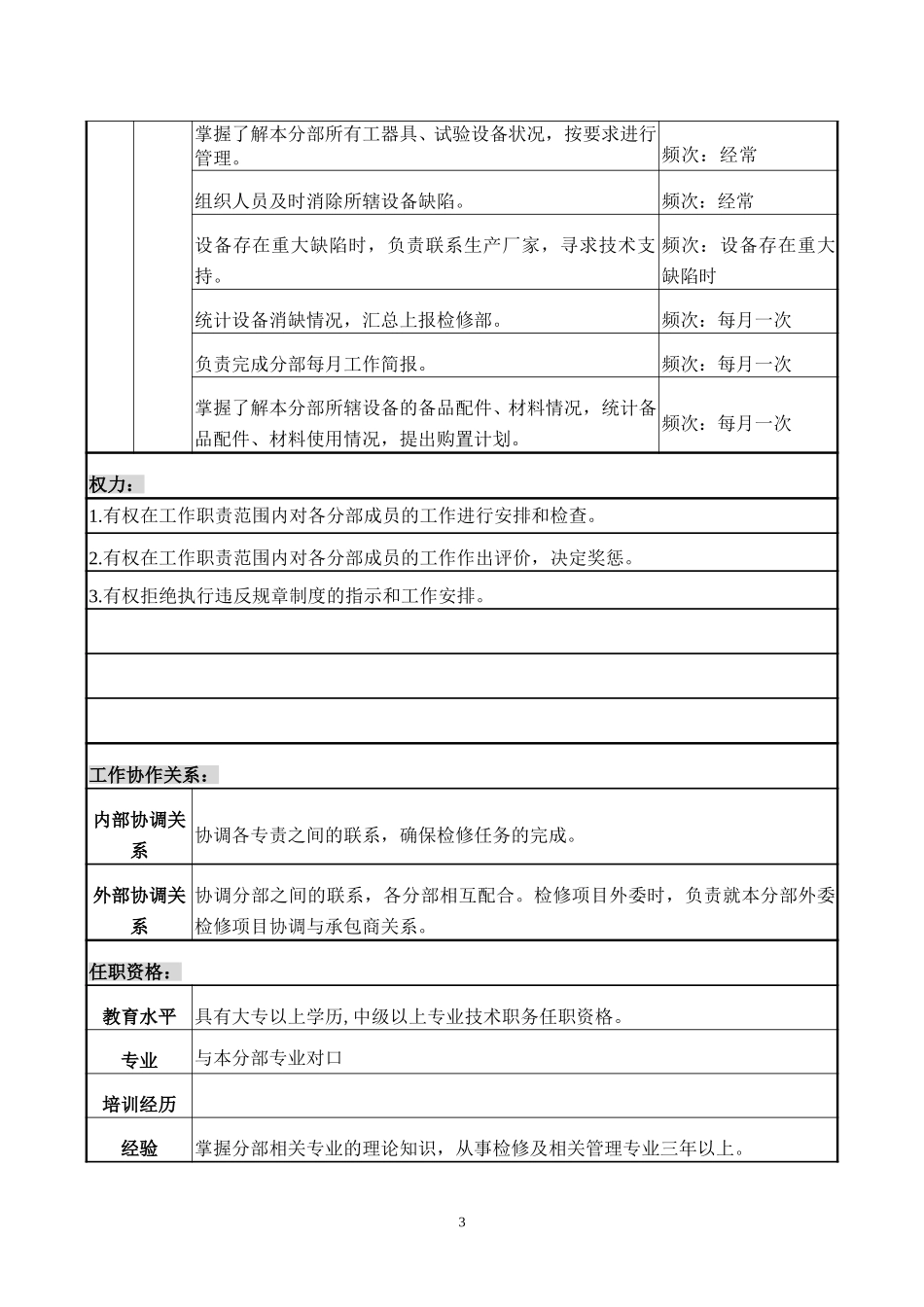 检修部分部主管职务说明书.doc_第3页