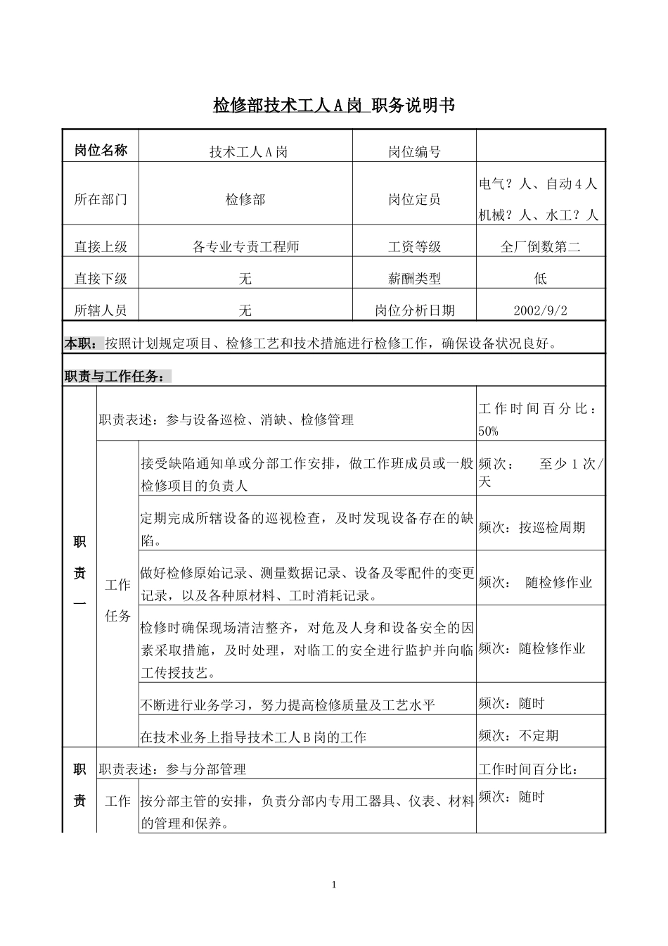检修部技术工人A.doc_第1页