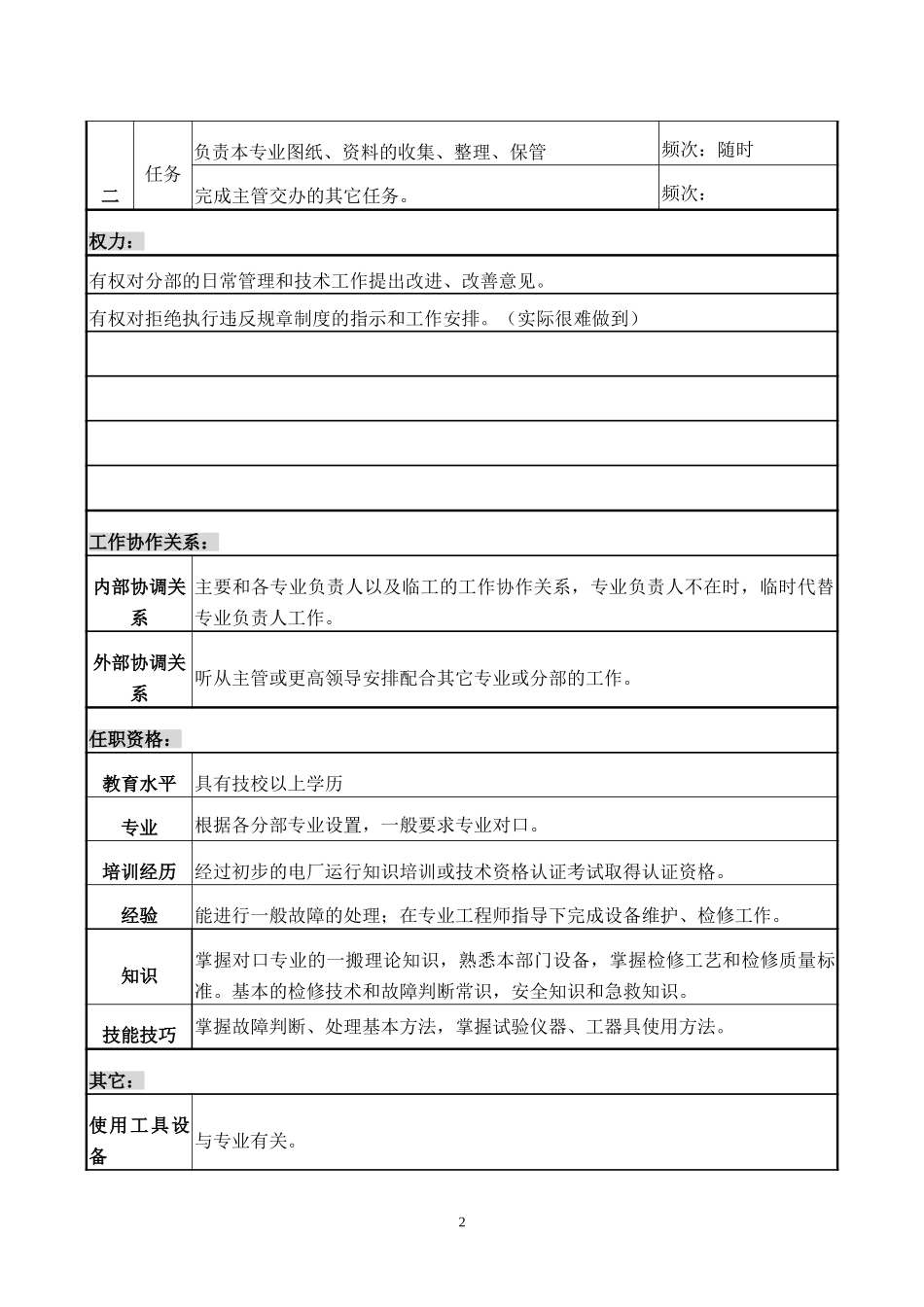 检修部技术工人A.doc_第2页