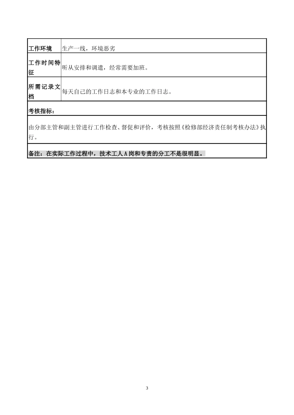 检修部技术工人A.doc_第3页