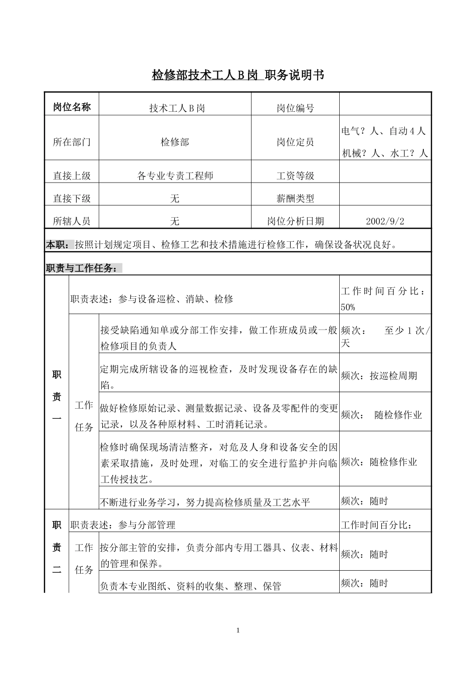 检修部技术工人B.doc_第1页