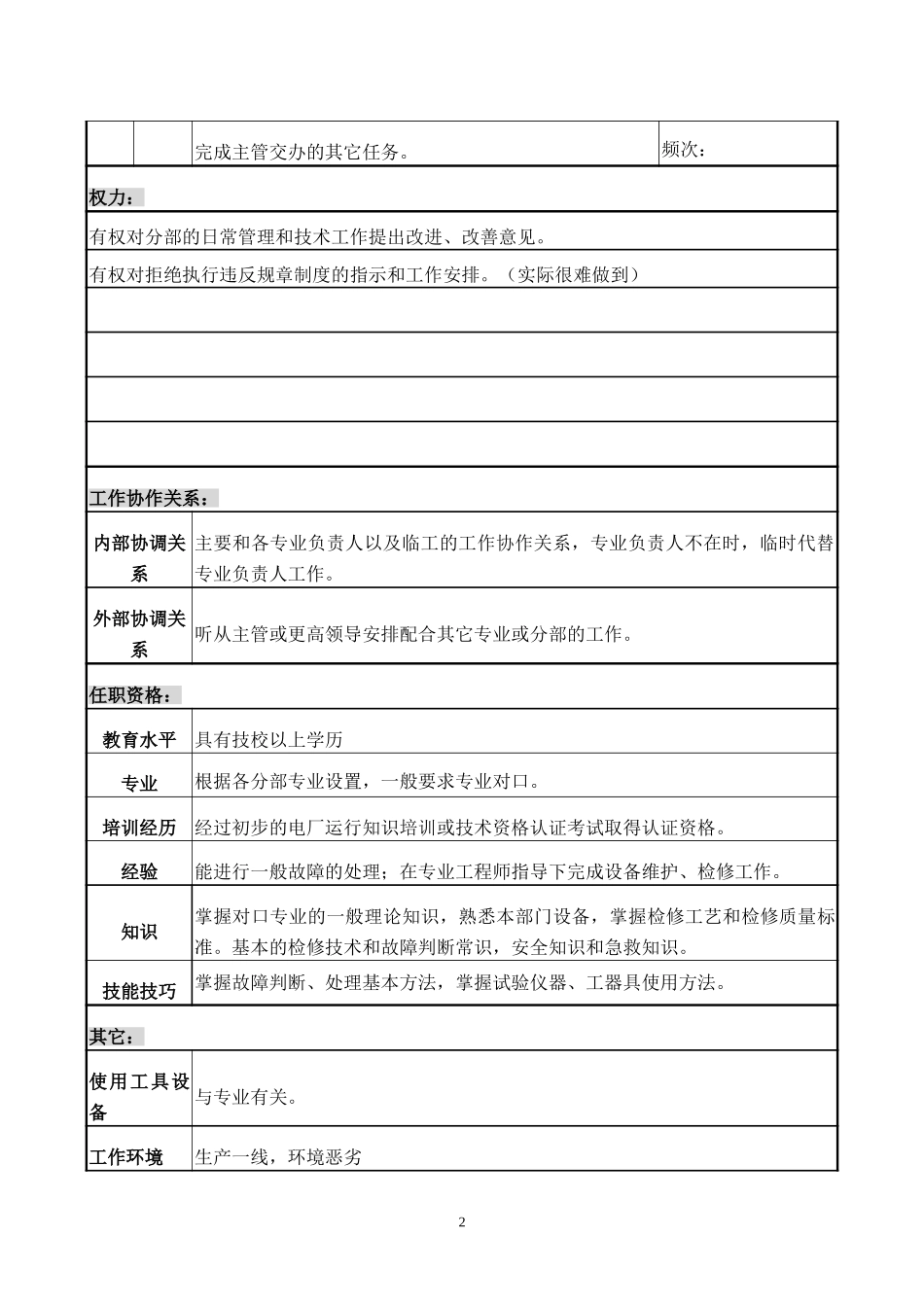 检修部技术工人B.doc_第2页