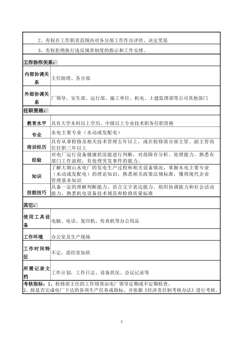 检修部主任.doc_第3页