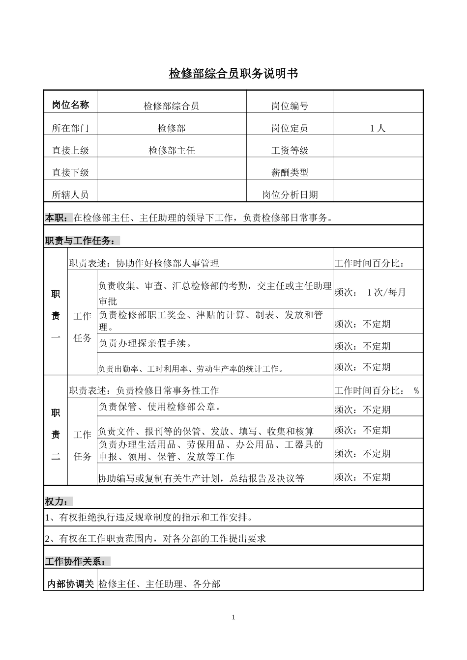 检修部综合员.doc_第1页