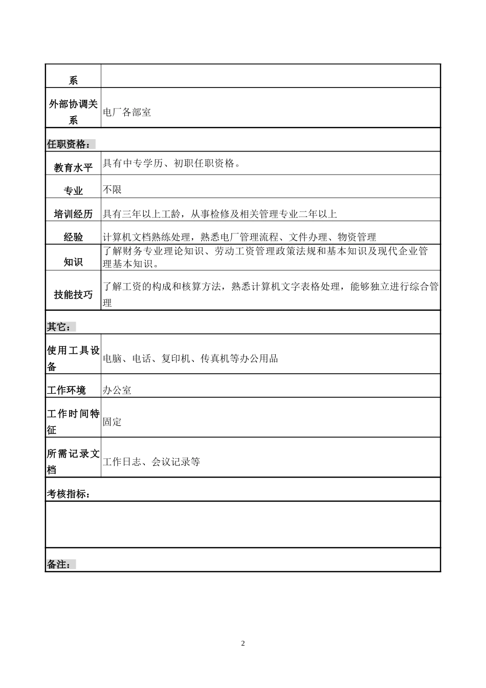 检修部综合员.doc_第2页
