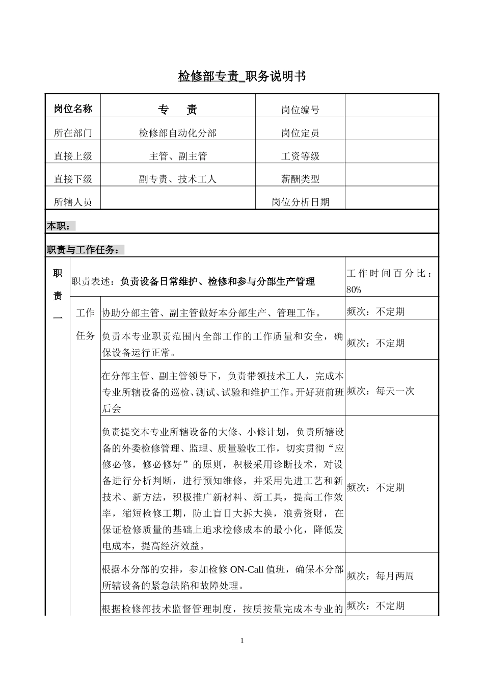 检修专责.doc_第1页