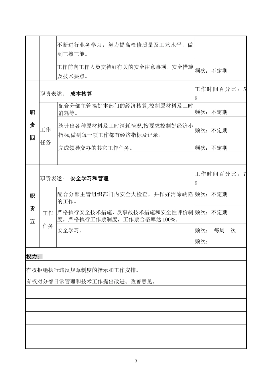 检修专责.doc_第3页