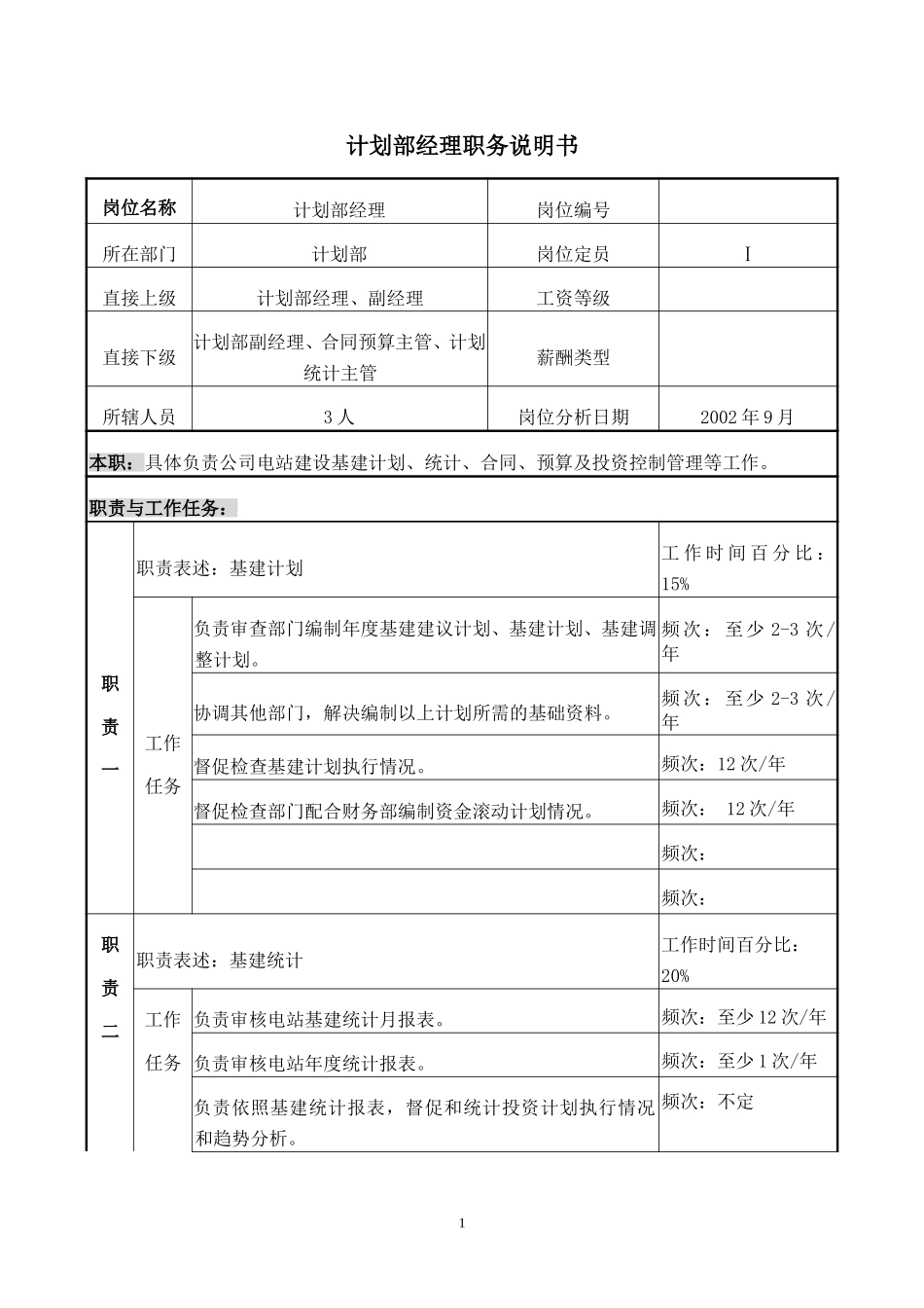 陈经理.doc_第1页