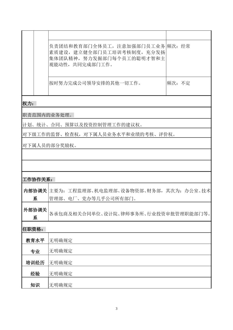 陈经理.doc_第3页