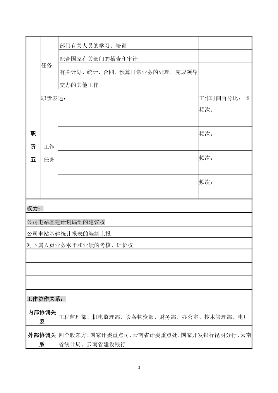职务说明书.doc_第3页