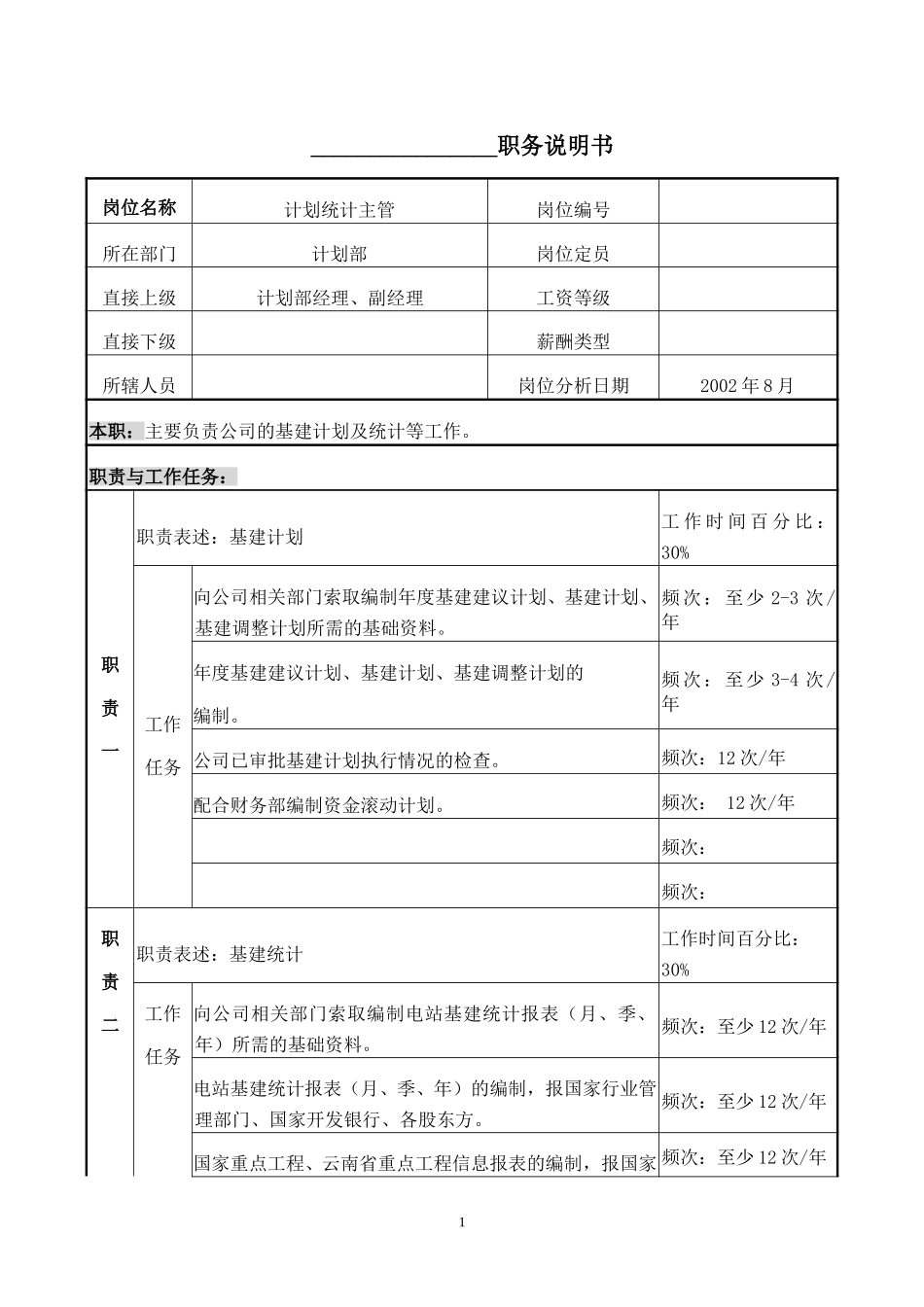 职务说明书2.doc_第1页