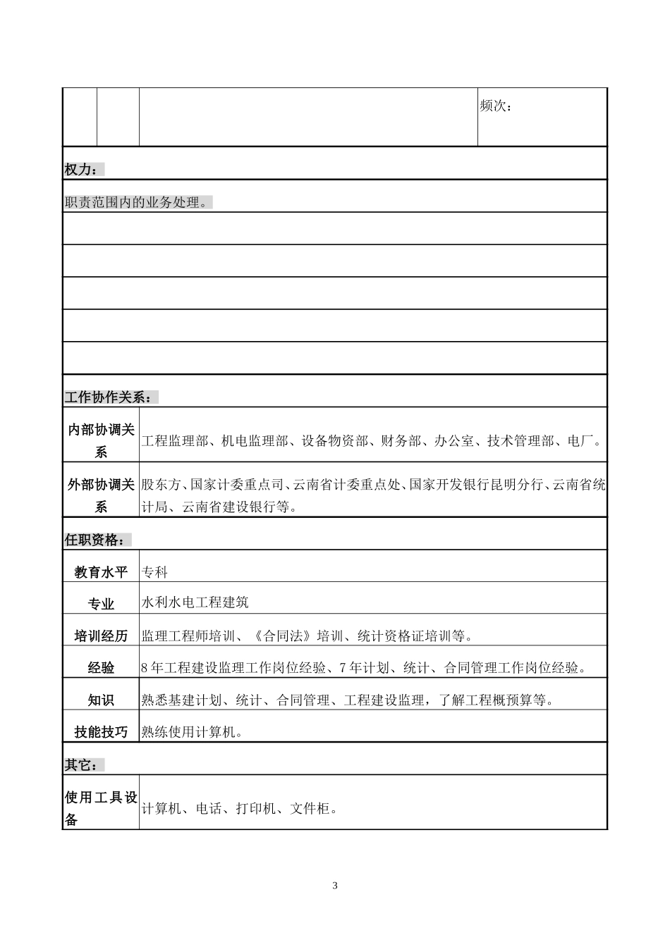 职务说明书2.doc_第3页