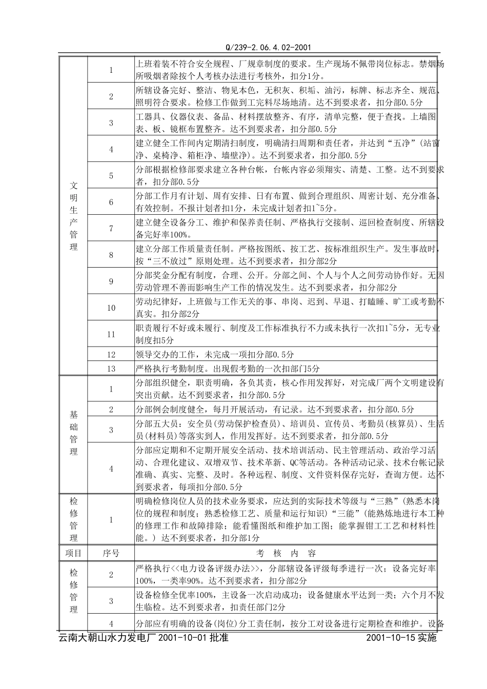 经济责任考核办法.doc_第3页
