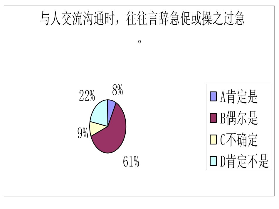 电厂满意度饼图PPT.ppt_第1页