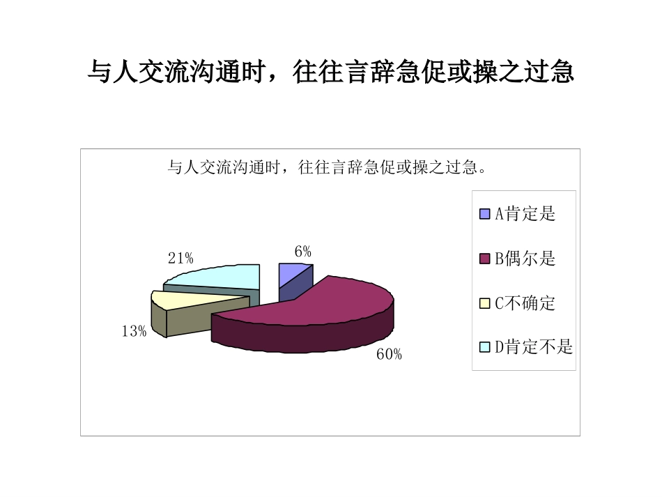 合计满意度ppt.ppt_第1页