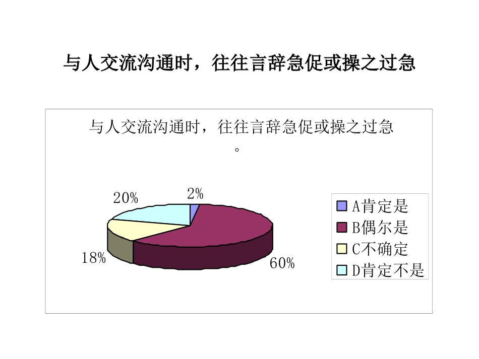 总部满意度.ppt_第1页