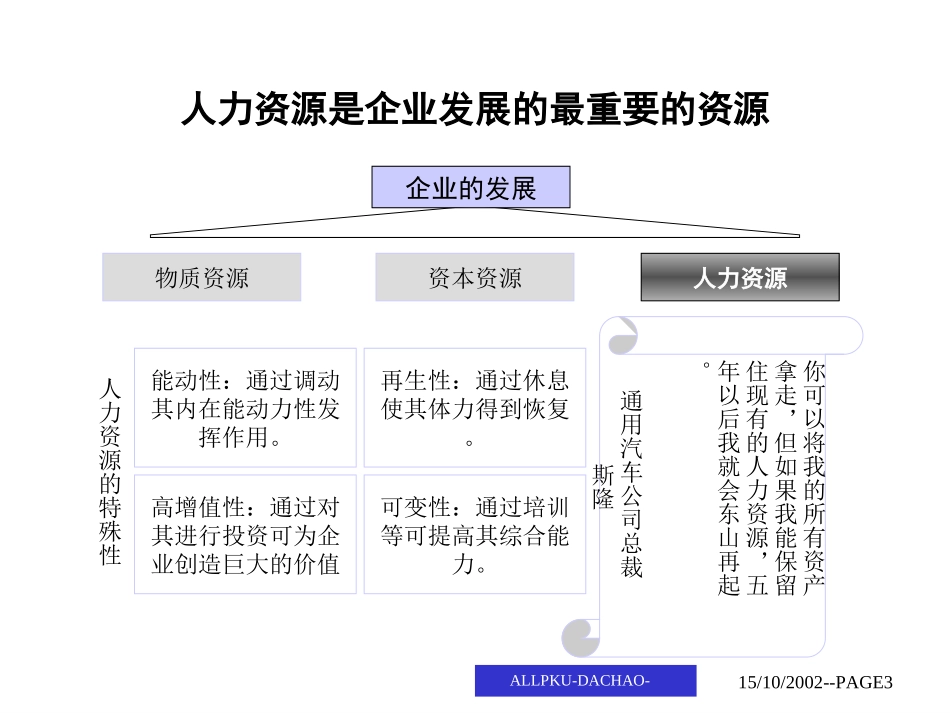 人力资源报告.ppt_第3页