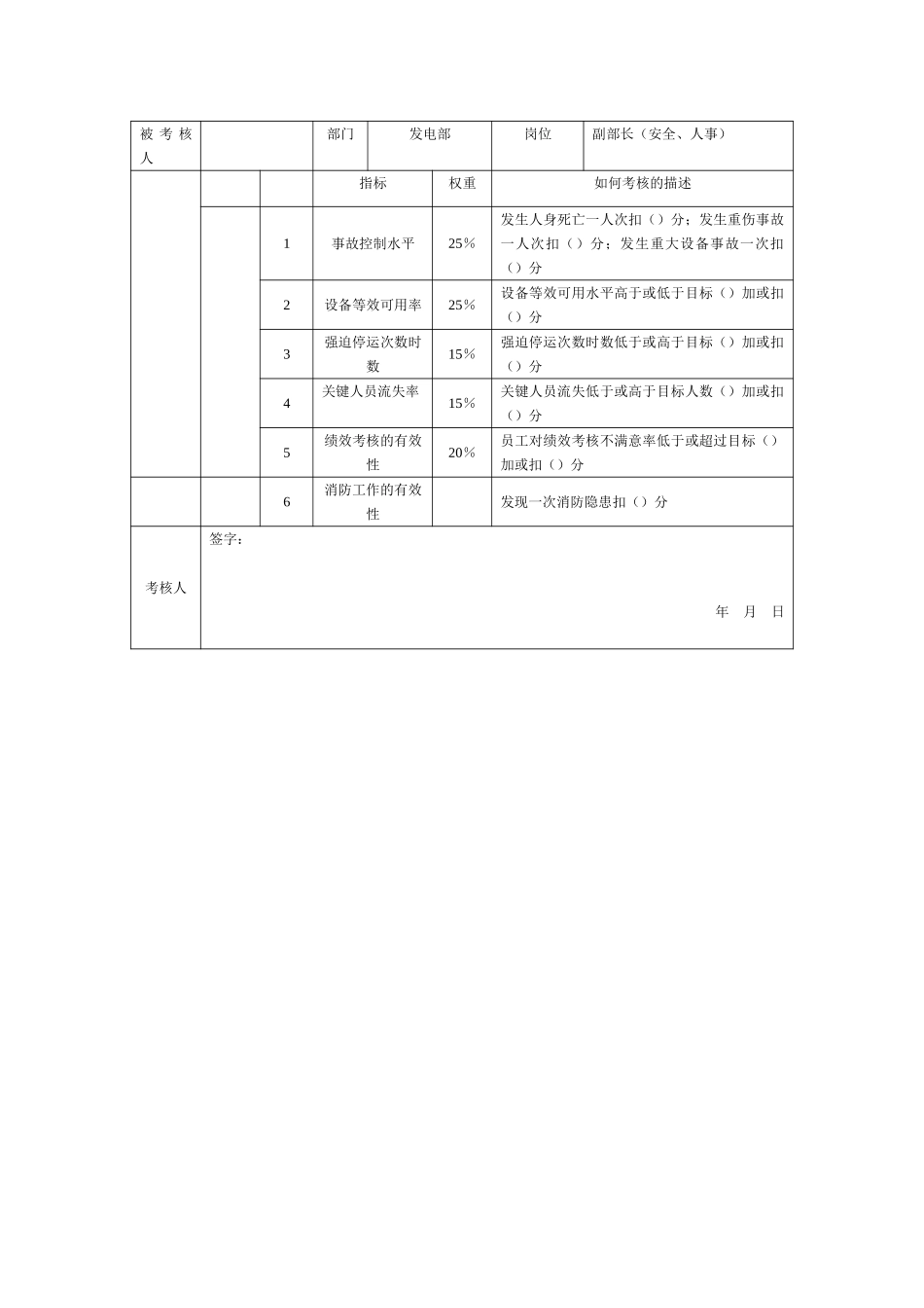 1发电部指标1014.doc_第3页