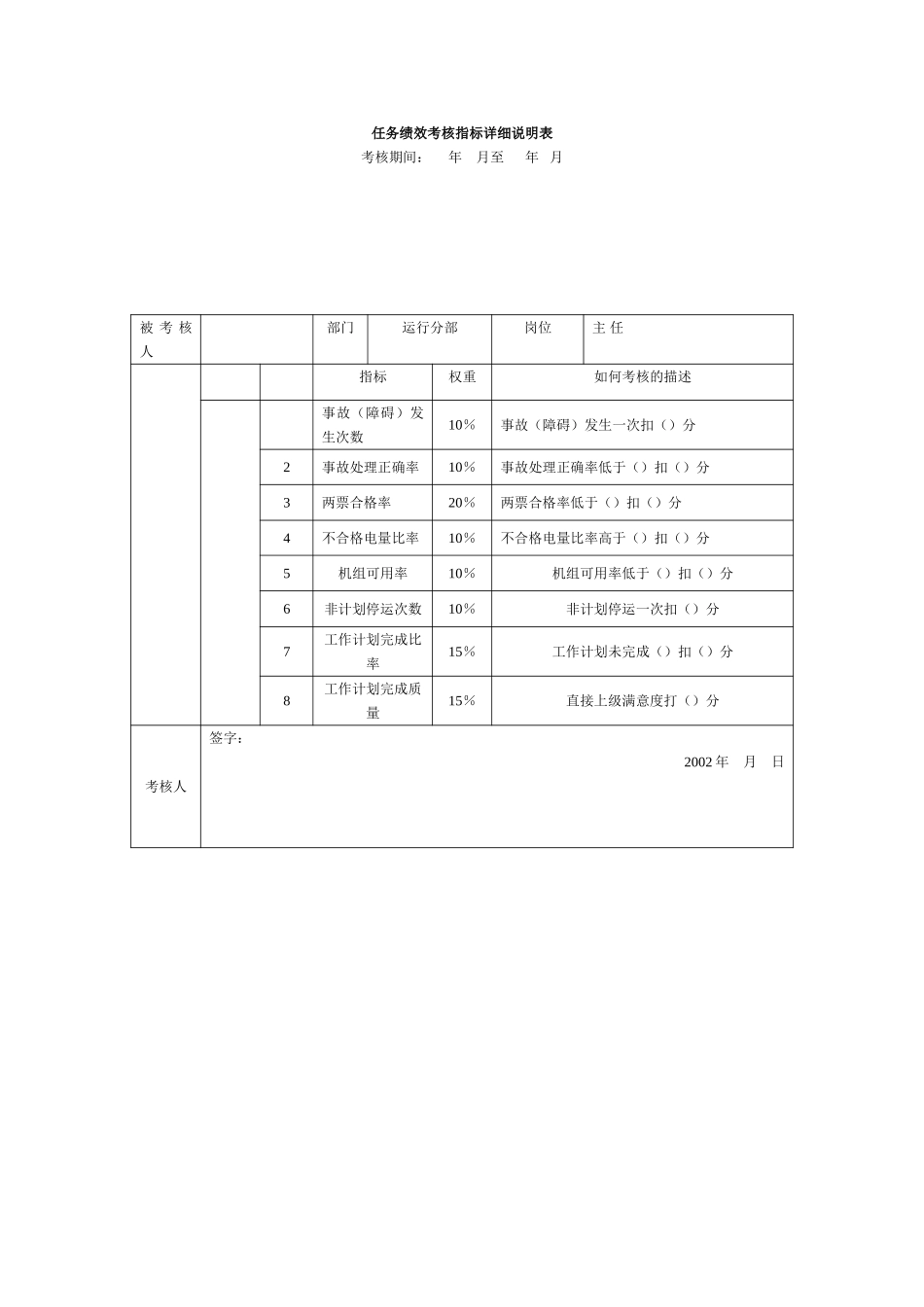1运行分部指标.doc_第1页