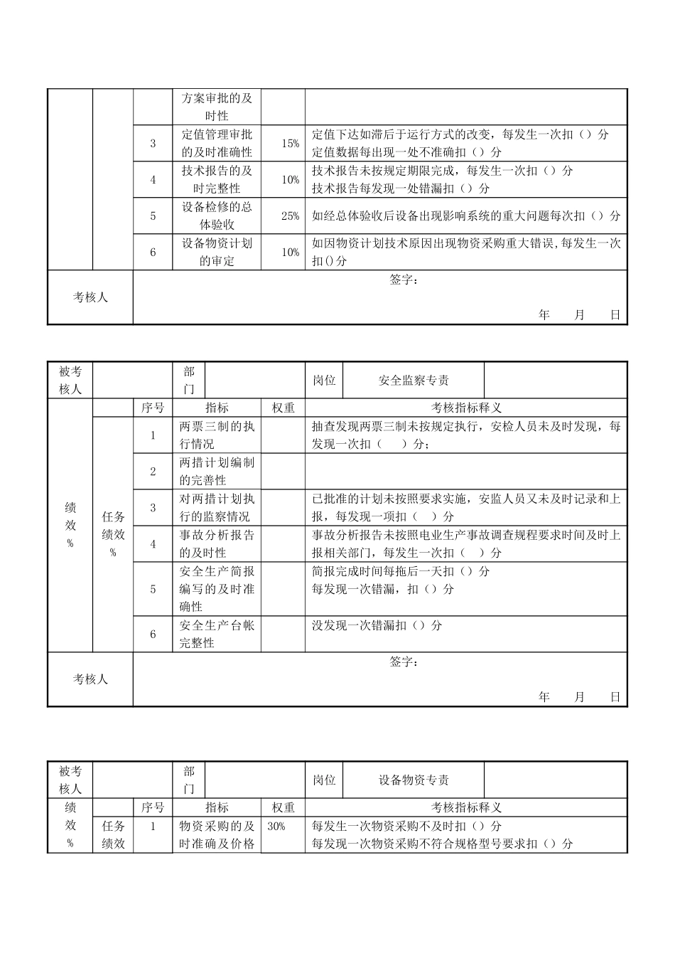 安技部指标1014.doc_第3页