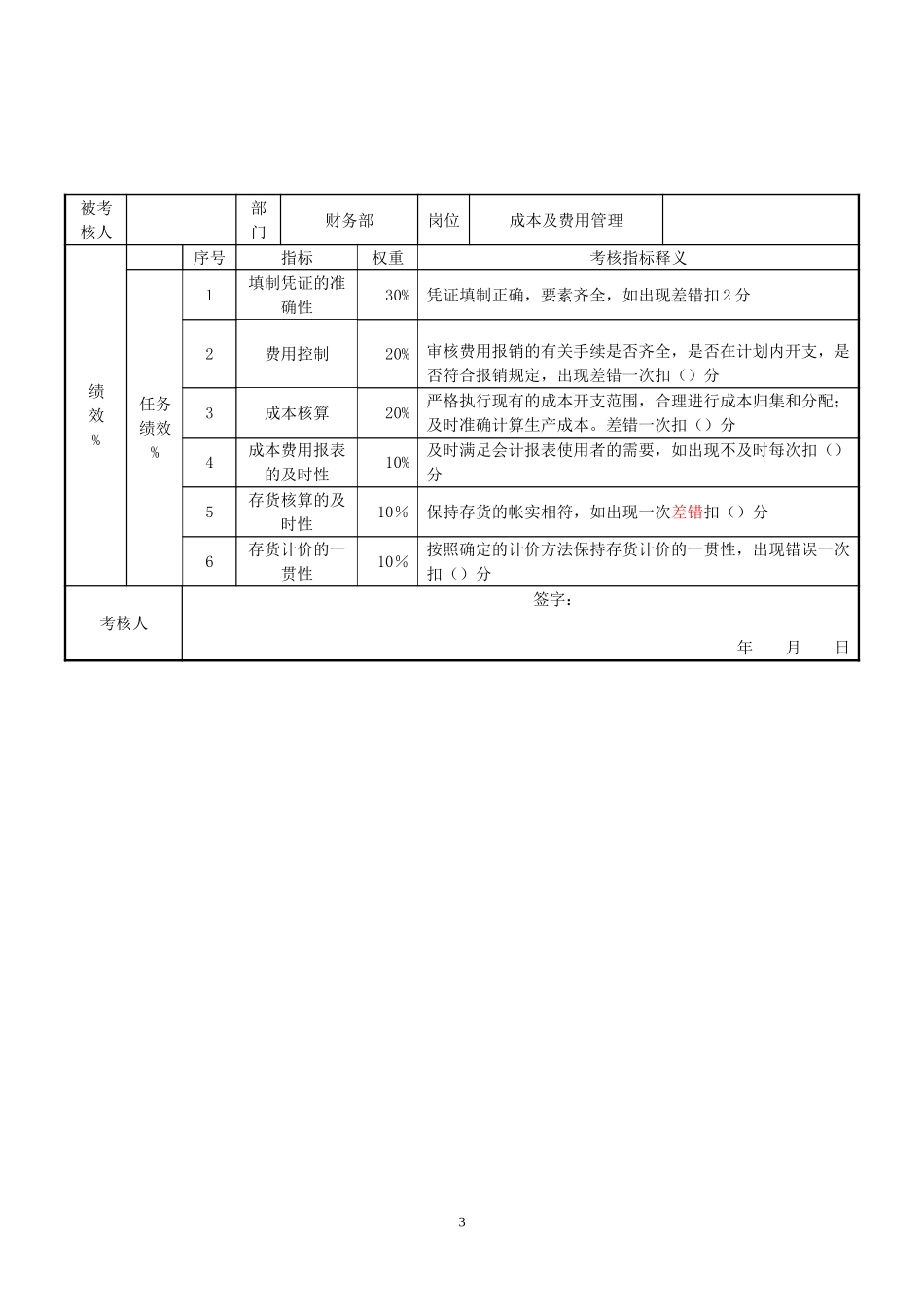 财务部指标.doc_第3页