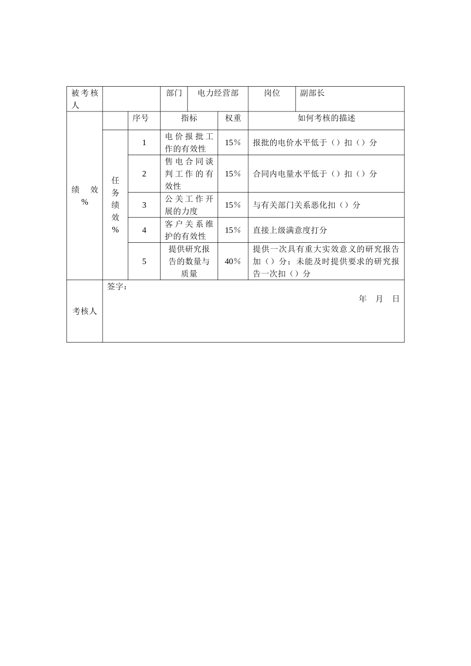 电力经营部指标.doc_第2页