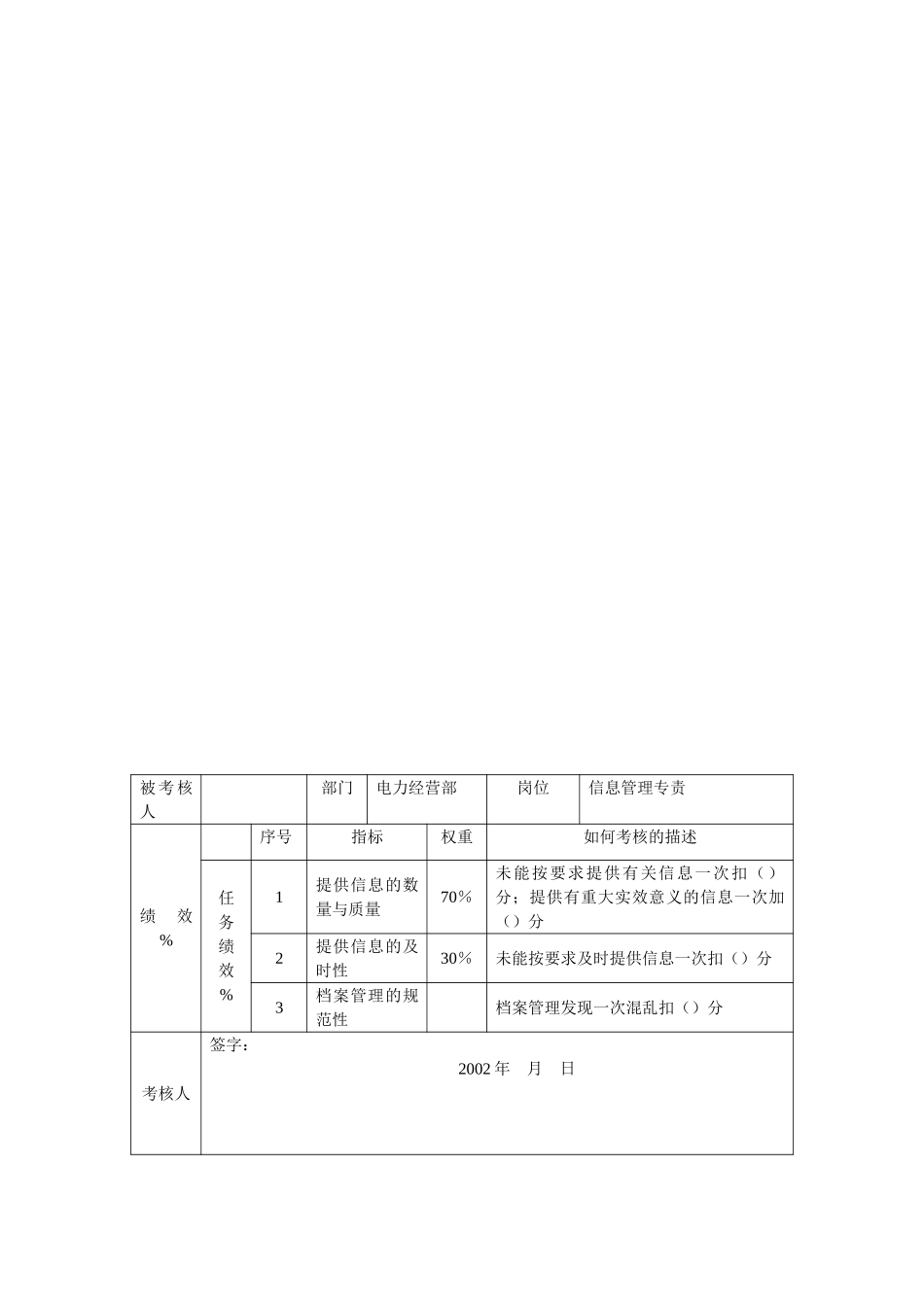 电力经营部指标.doc_第3页