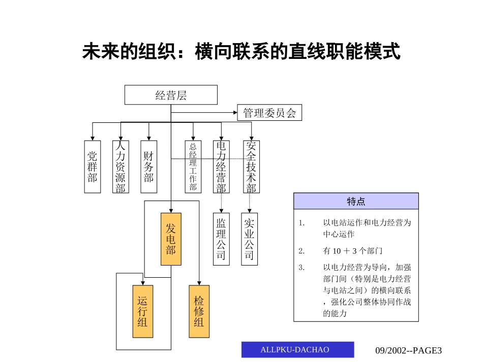 2本部_final.ppt_第3页