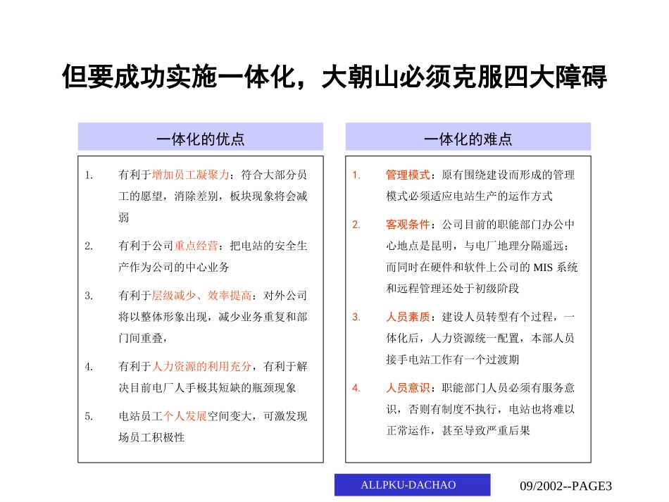 4一体化_final.ppt_第3页