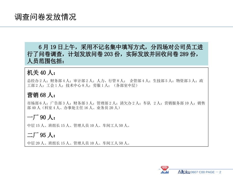 烟台啤酒朝日公司调查问卷分析报告.ppt_第2页