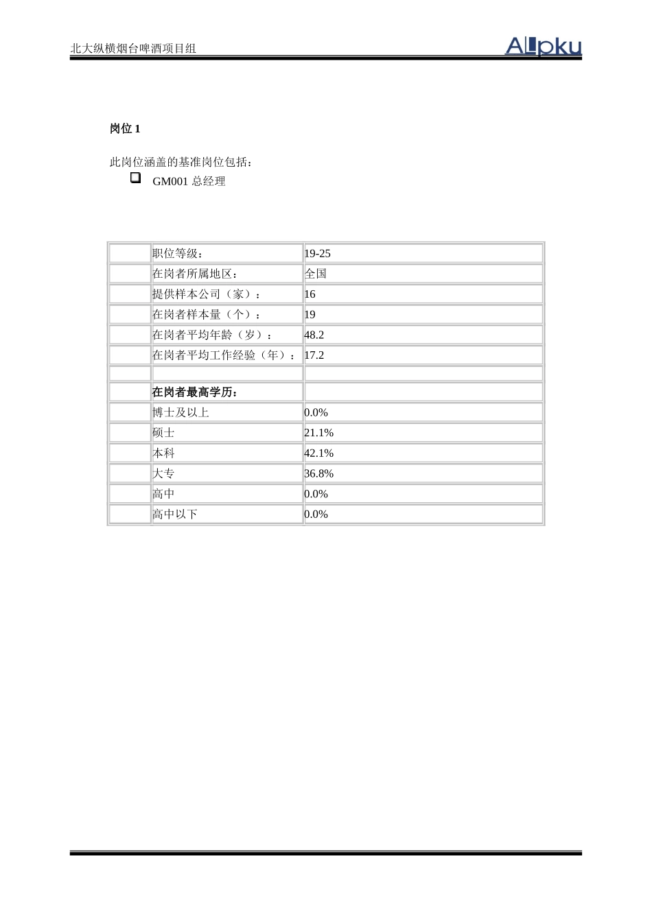 啤酒行业薪酬福利调查-北大纵横.doc_第2页