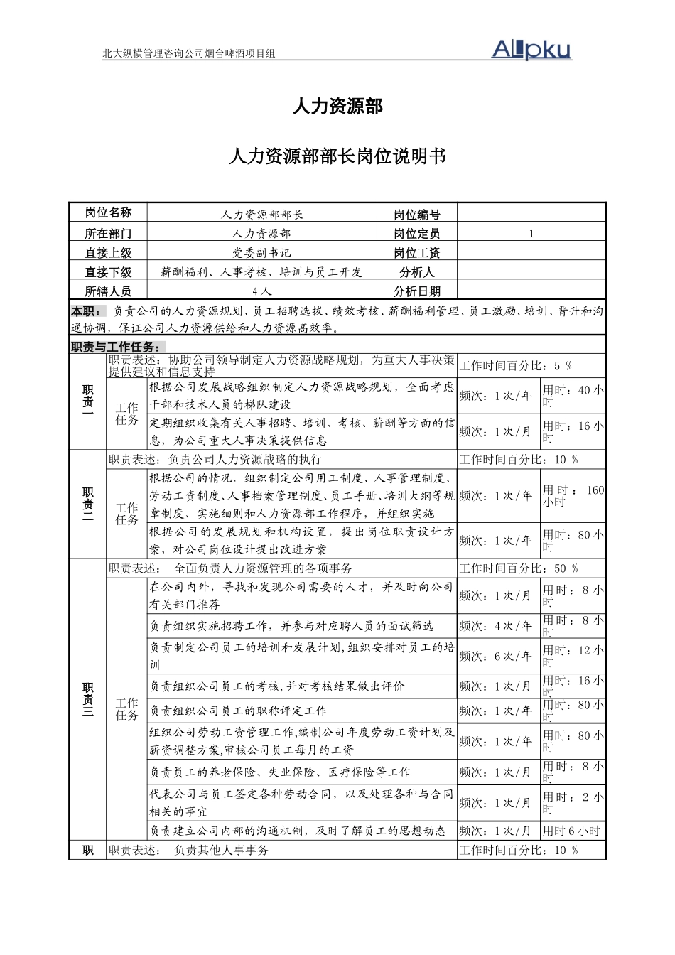 财务、人力、市场部门岗位说明书－完全35.doc_第2页