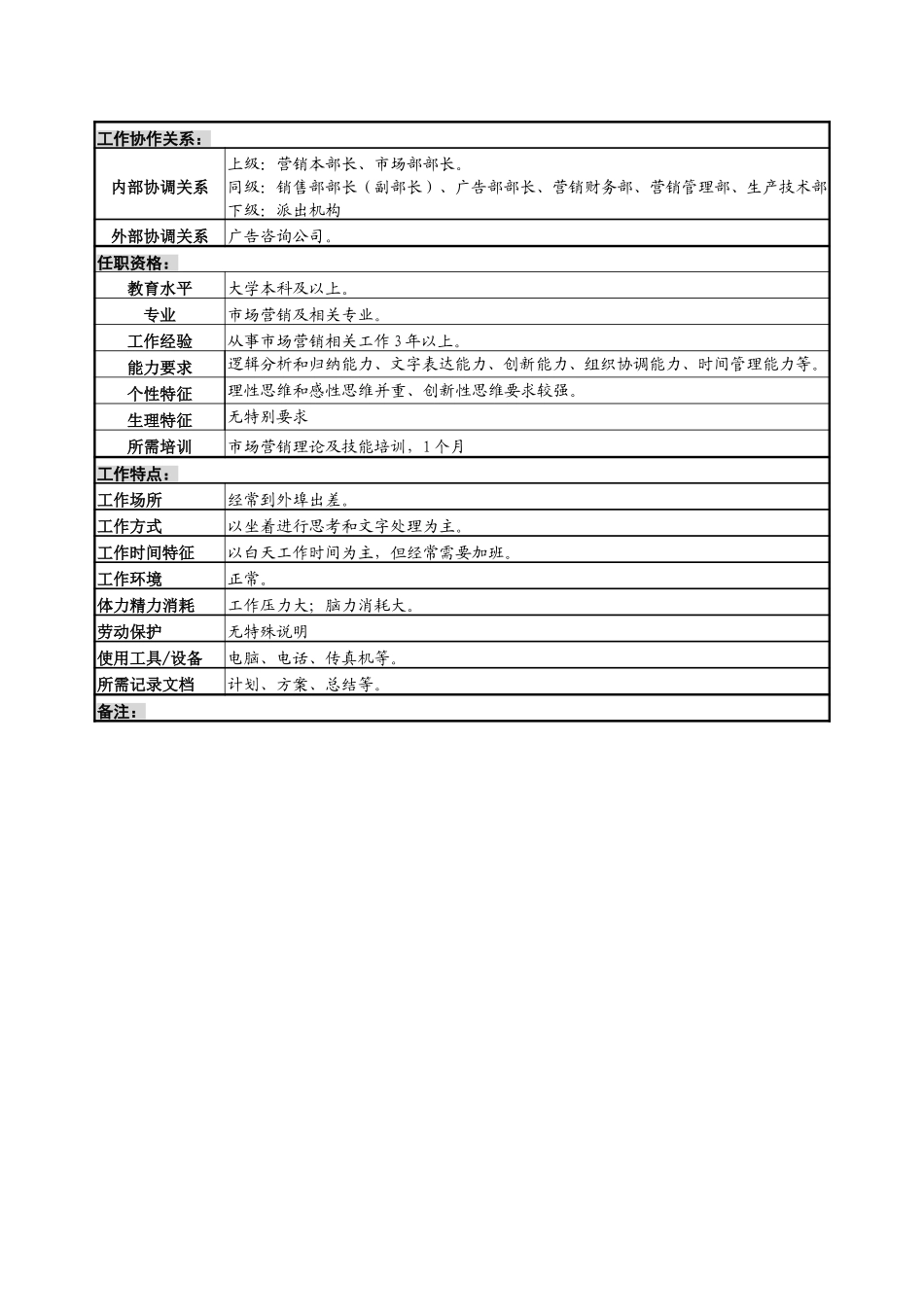 高档酒项目经理岗位说明书.doc_第3页
