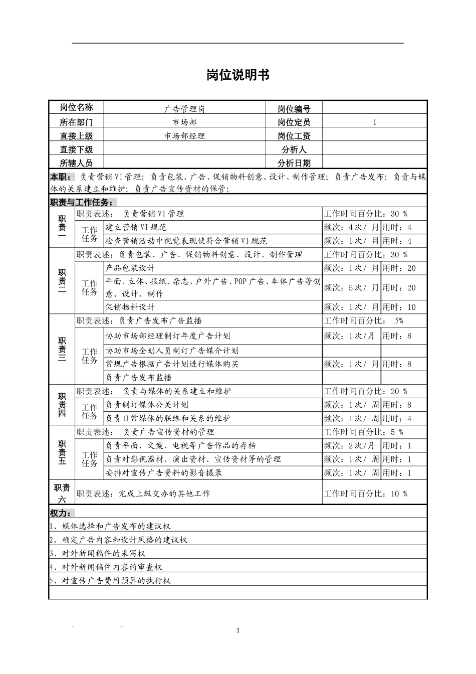 广告管理岗岗位说明书.doc_第1页