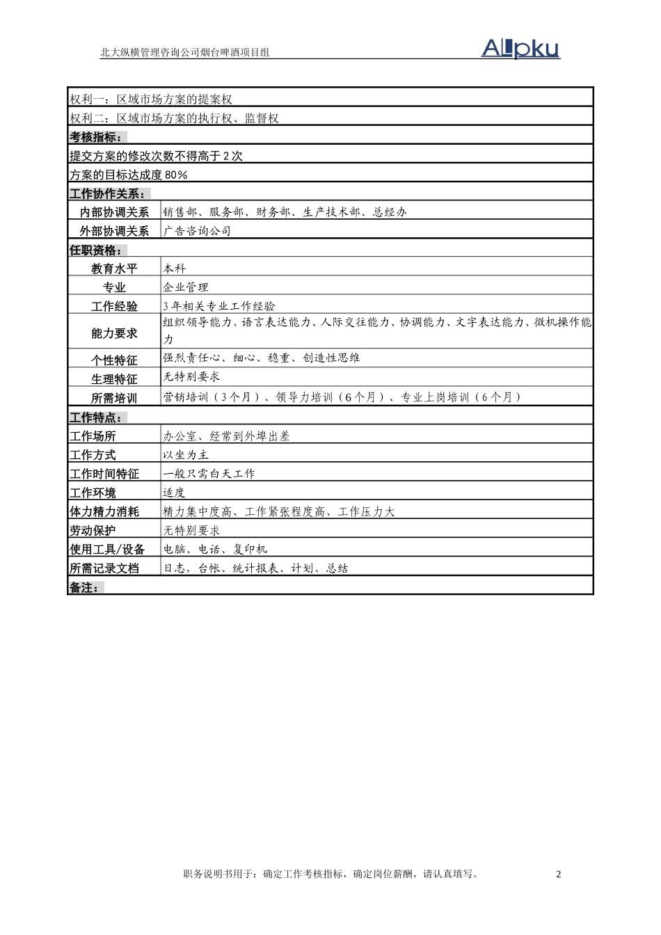 市场企划岗岗位说明书.doc_第2页