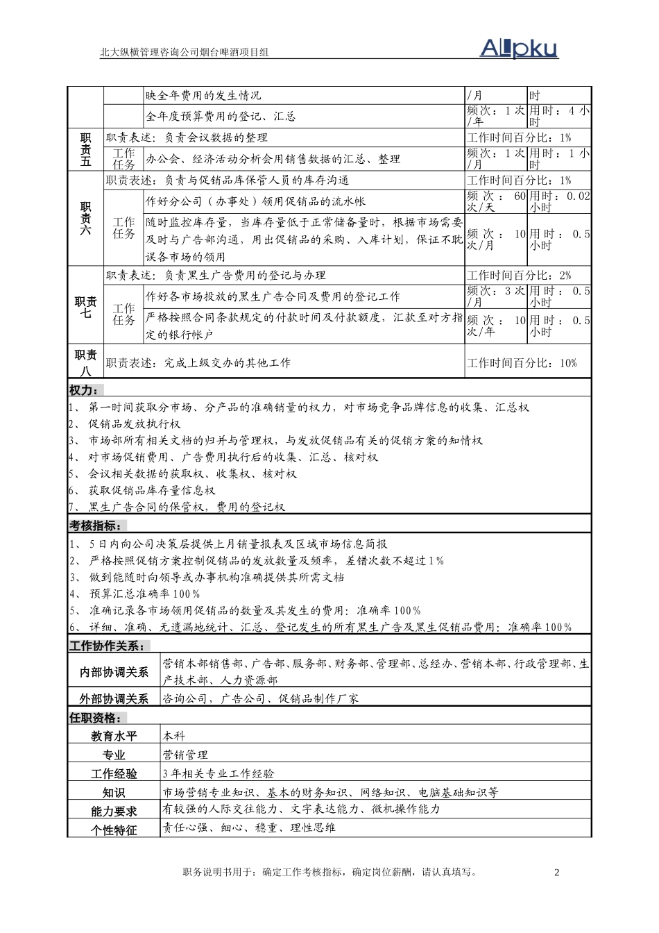 统计分析及文员岗位说明书.doc_第2页